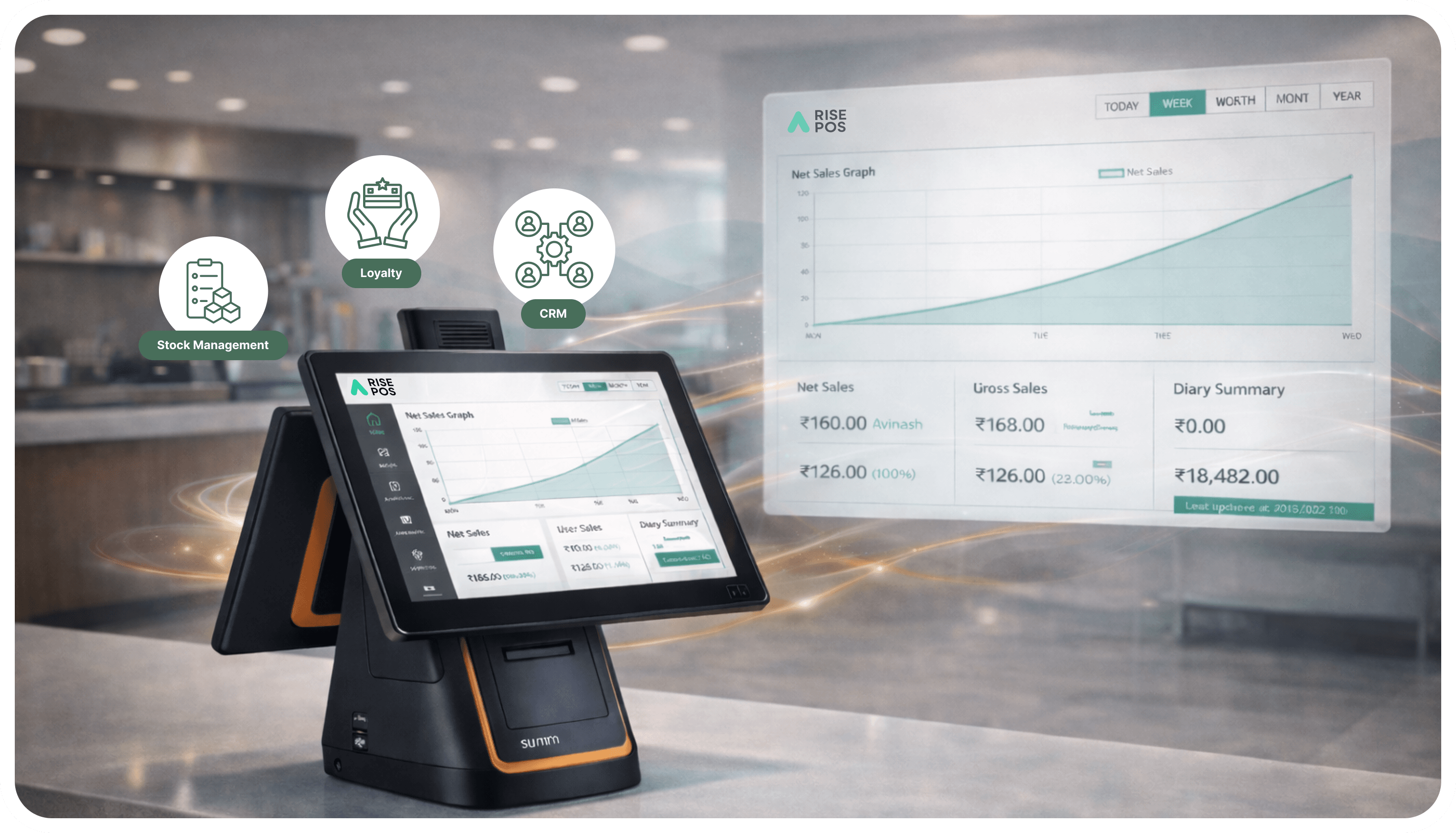 CRM, Stock & Data Analytics Integrations