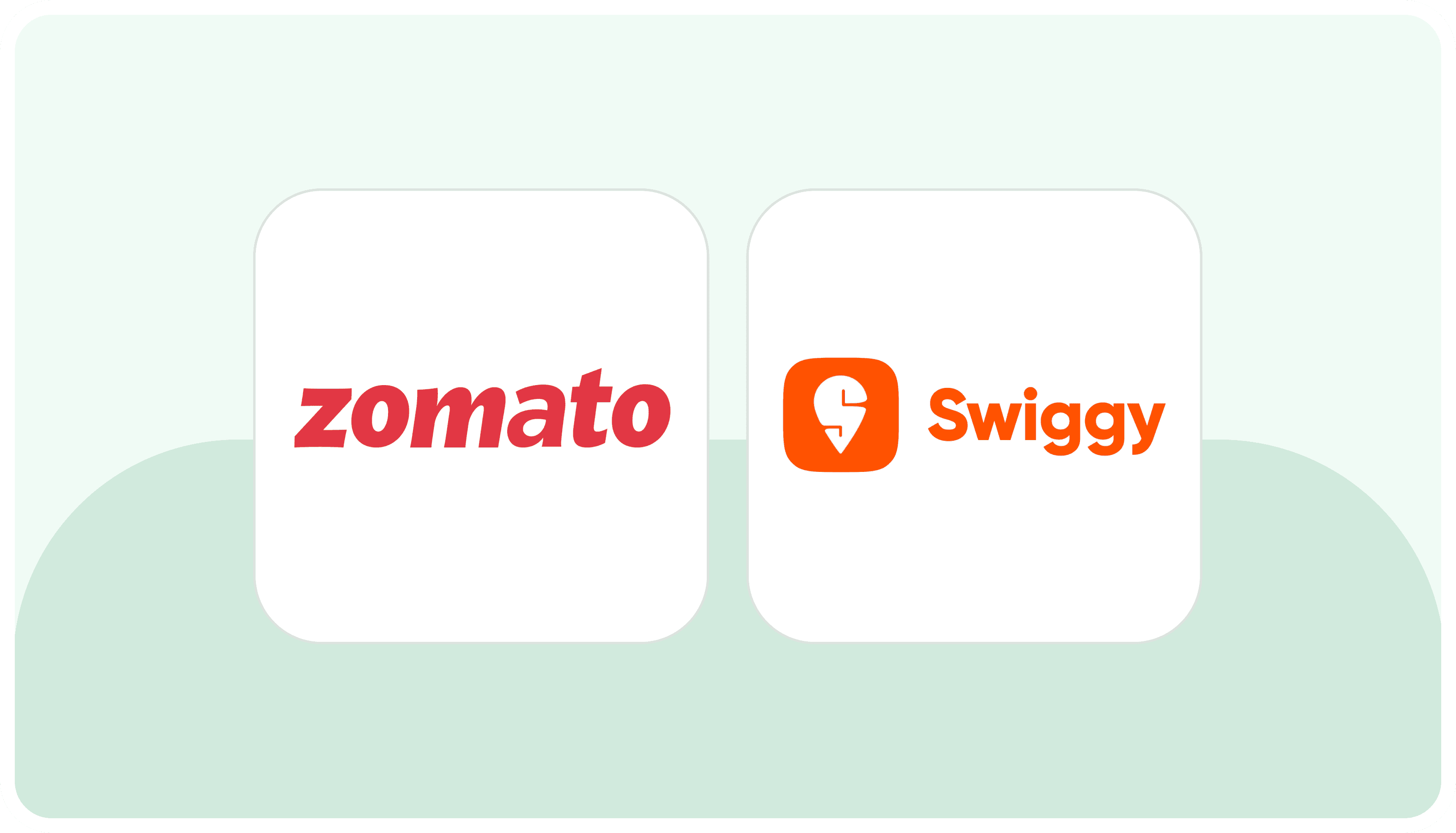 Marketplace Integrations – Zomato, Swiggy & More