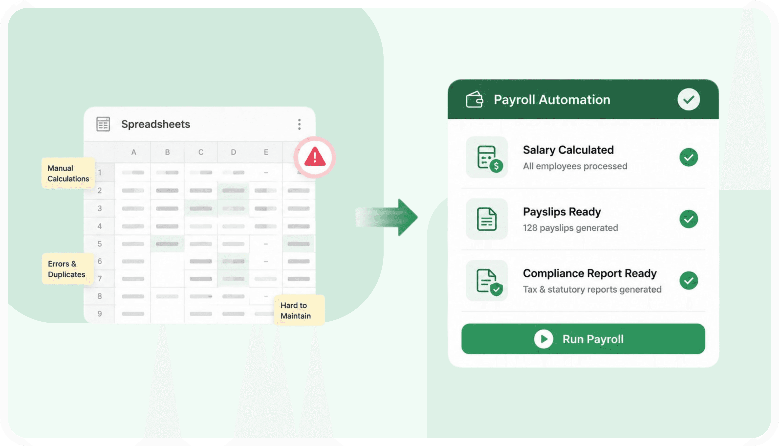 Payroll without the spreadsheets