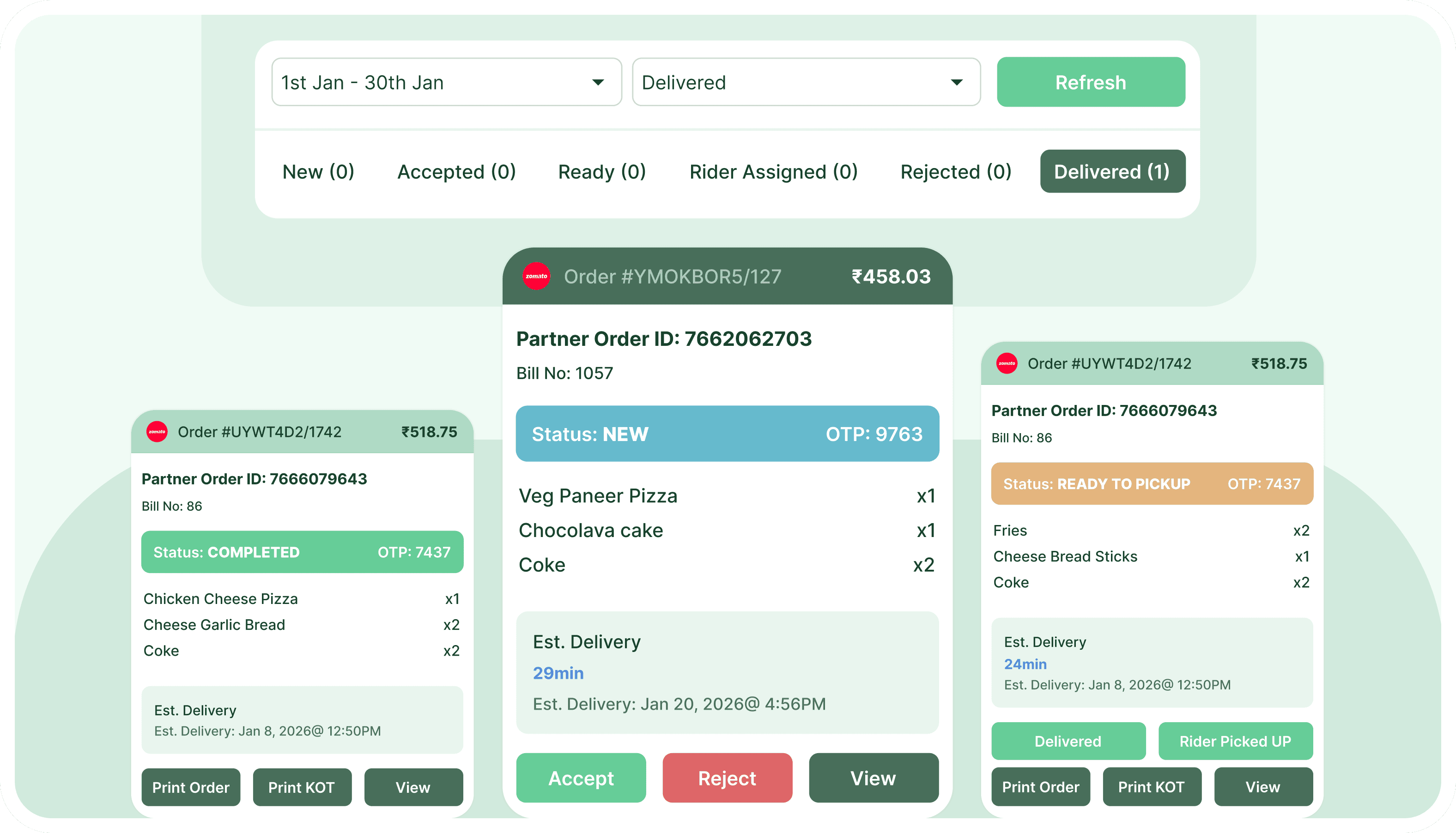 Best POS System for Pizza Delivery