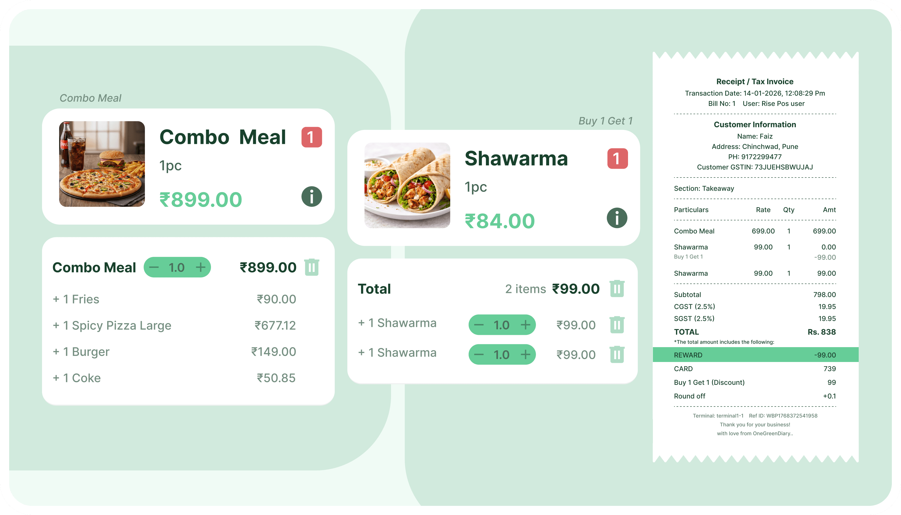 Creative Offers, Rewards & Memberships