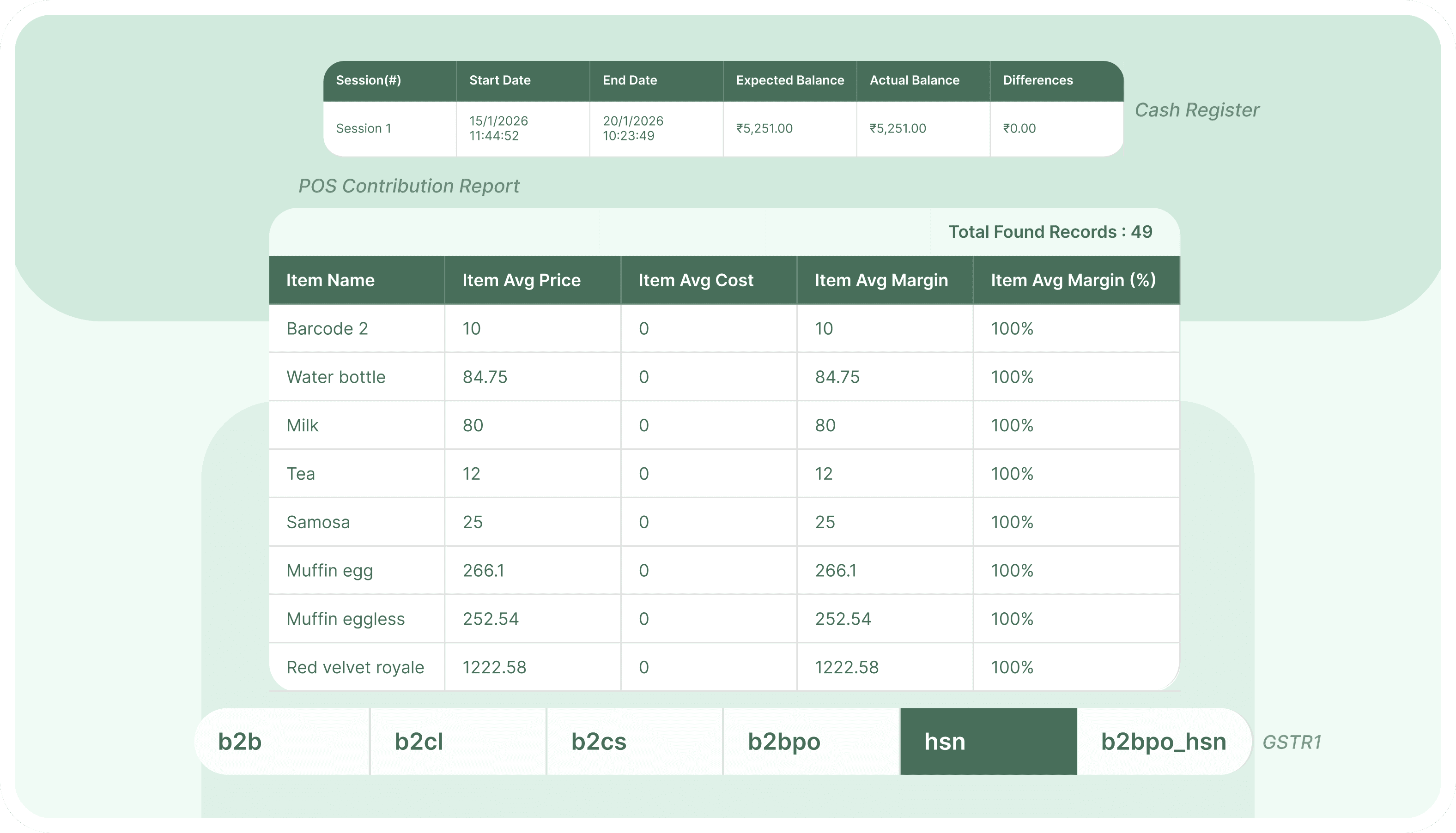Tax & Accounting Reports