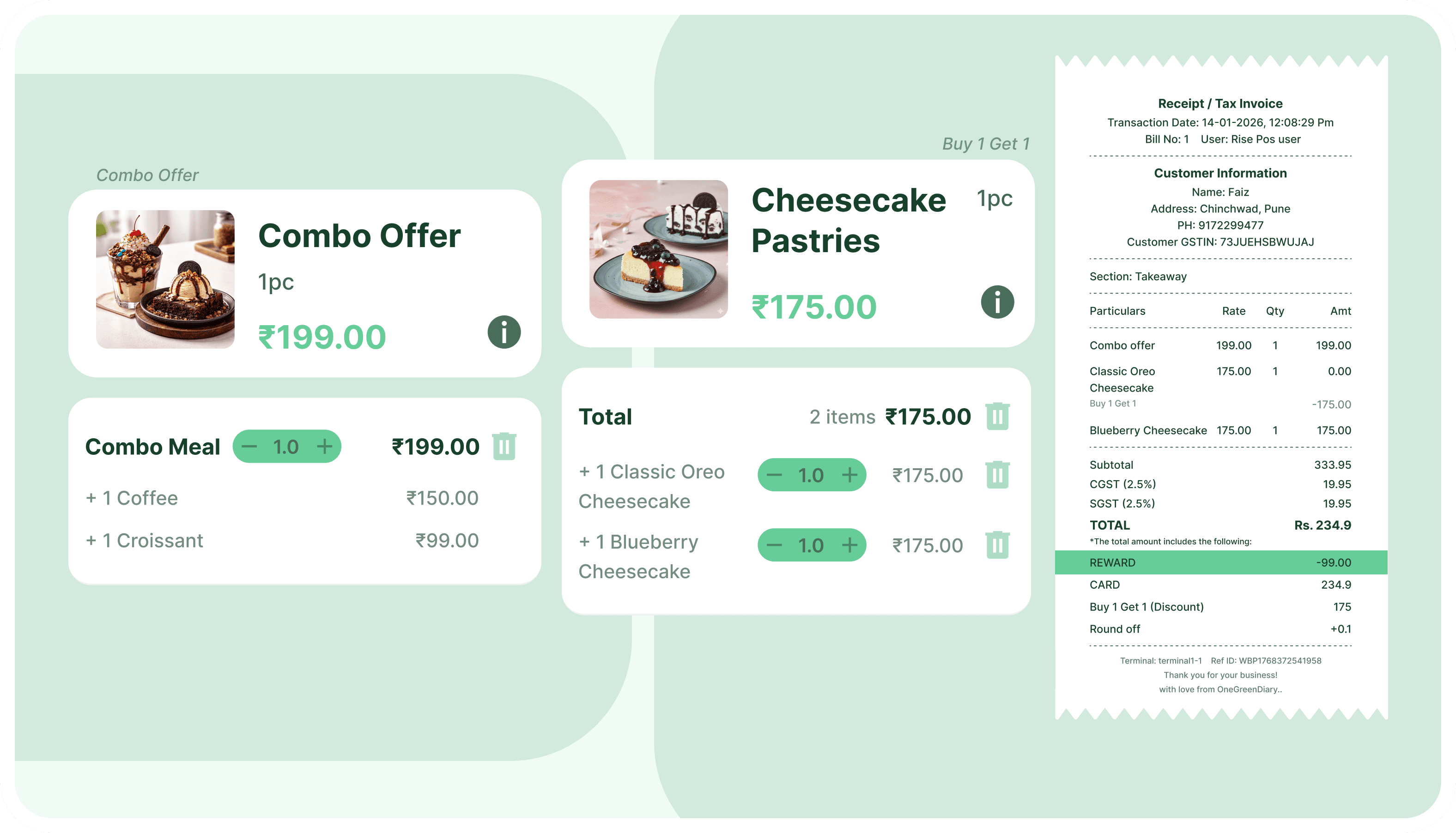 Creative Offers, Rewards & Memberships