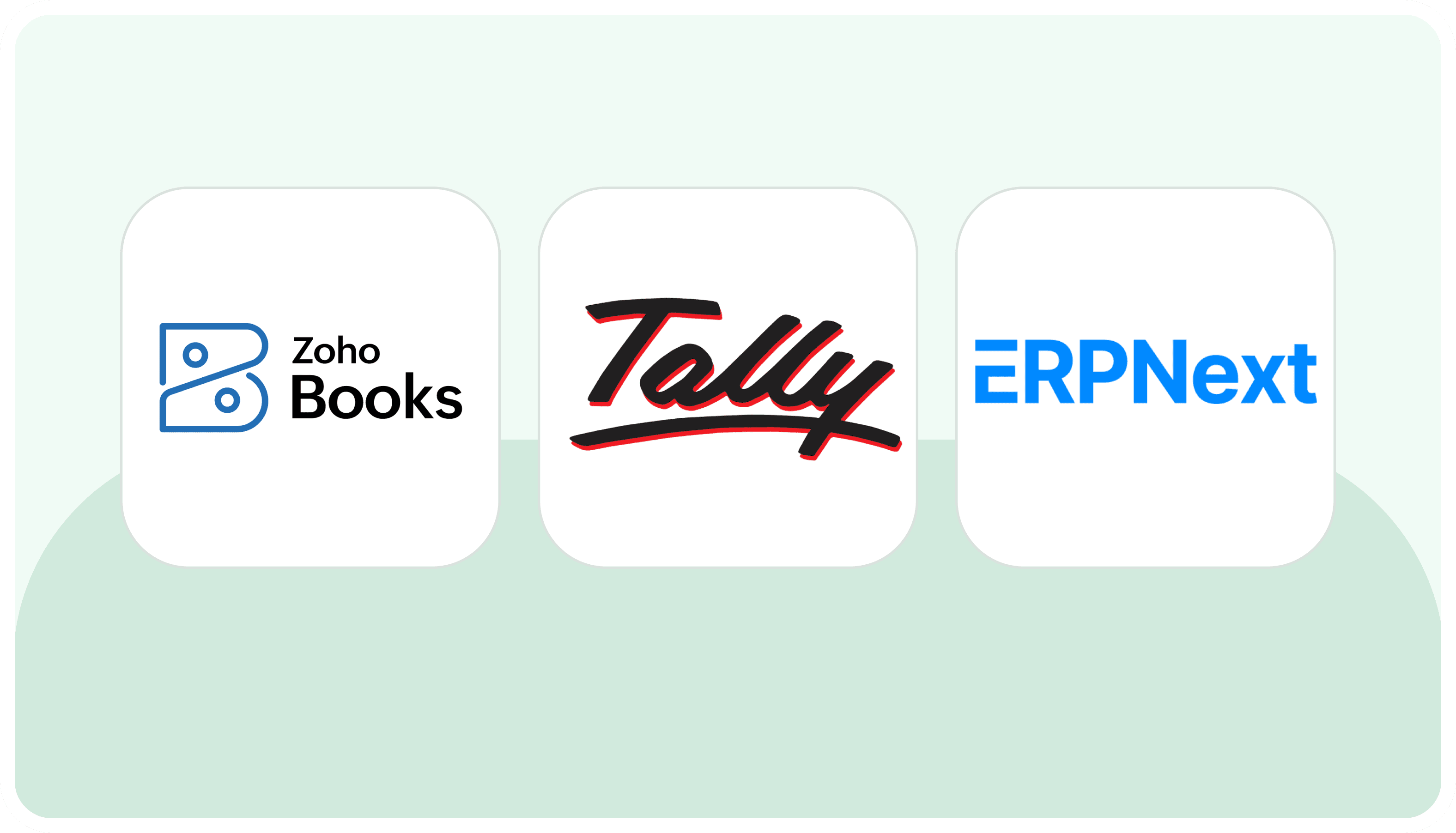 Accounting & Financial Software Integration