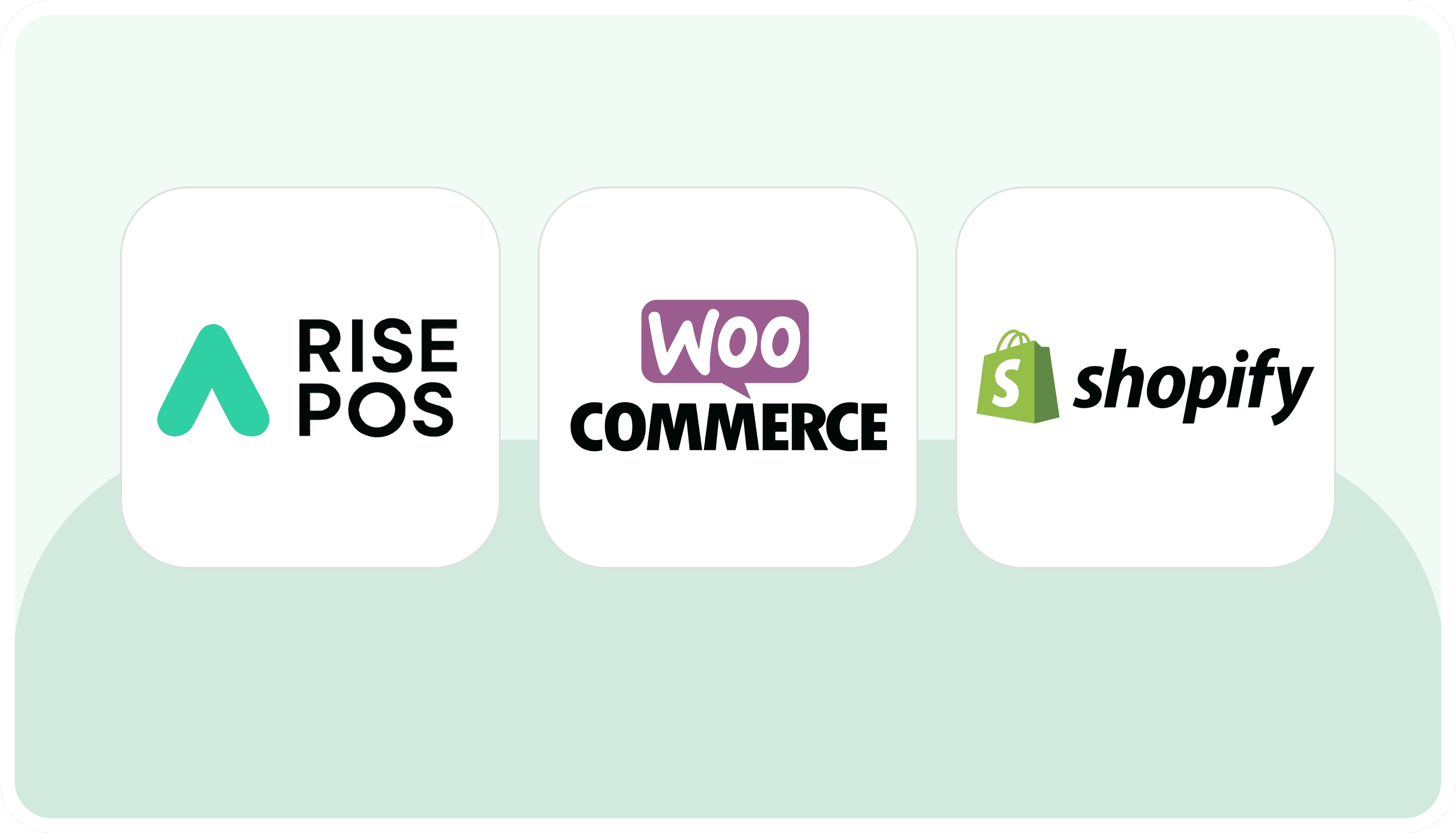 E-Commerce Integrations