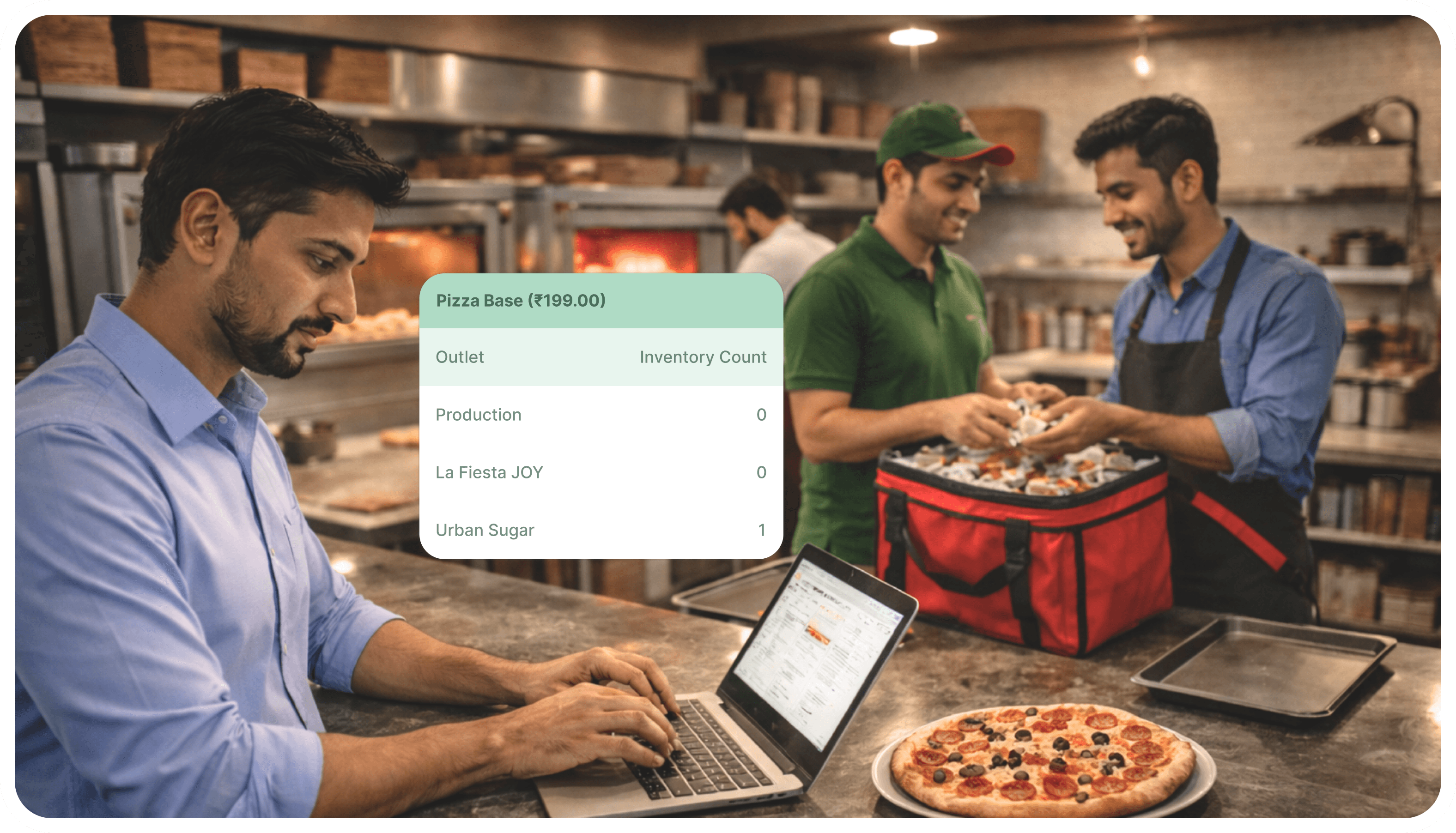 Multi-Location Pizza Restaurant POS System