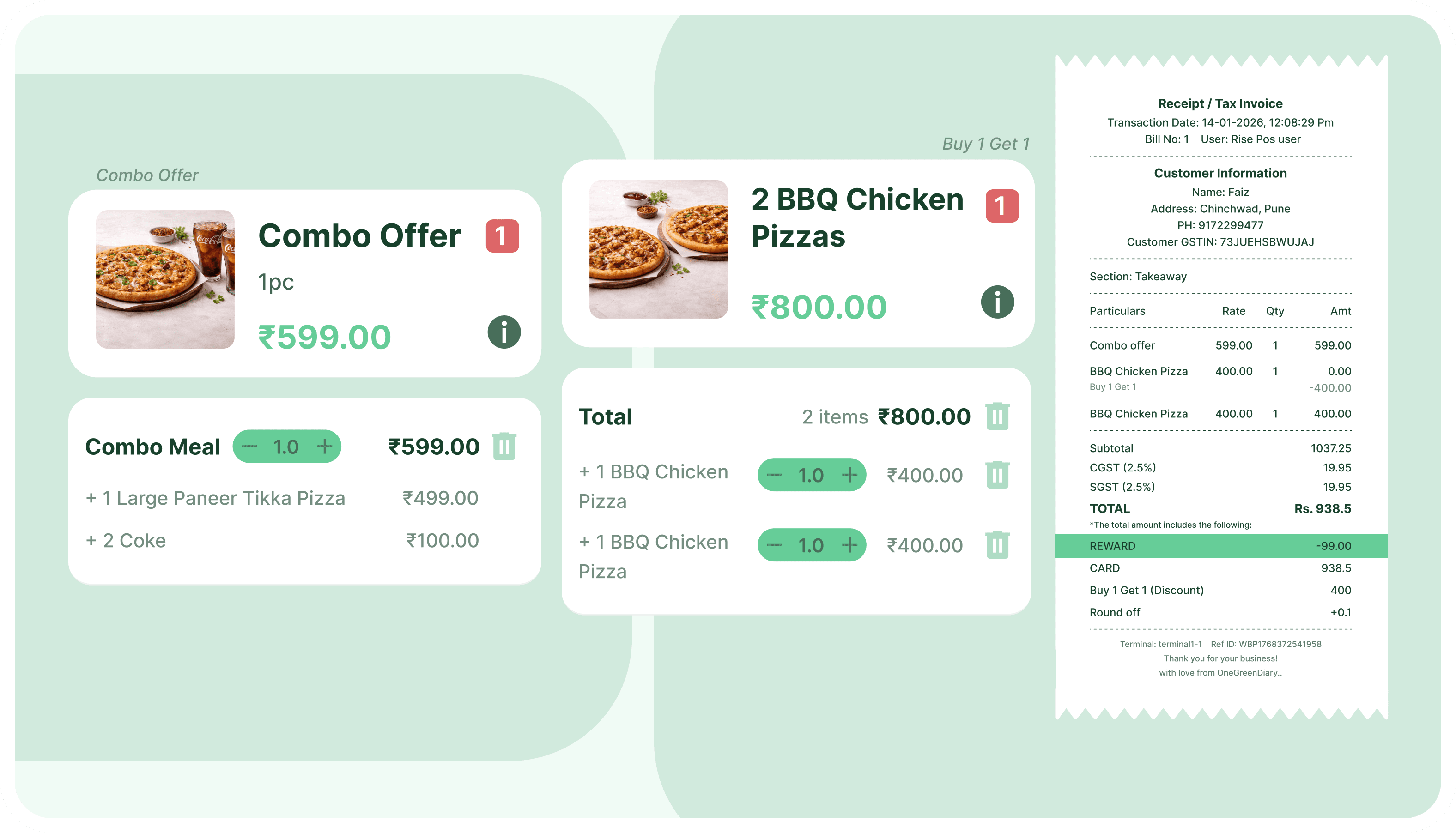 Creative Offers, Combos & Memberships