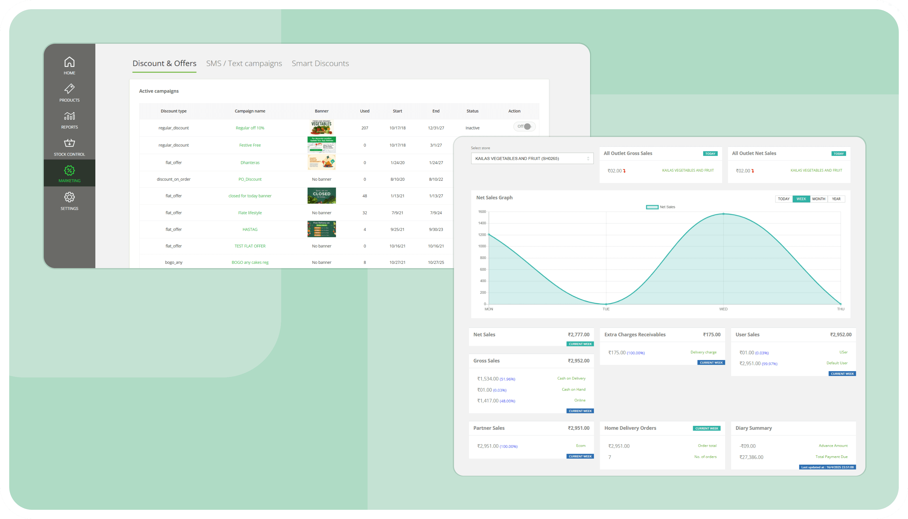 Own Your Customer Data